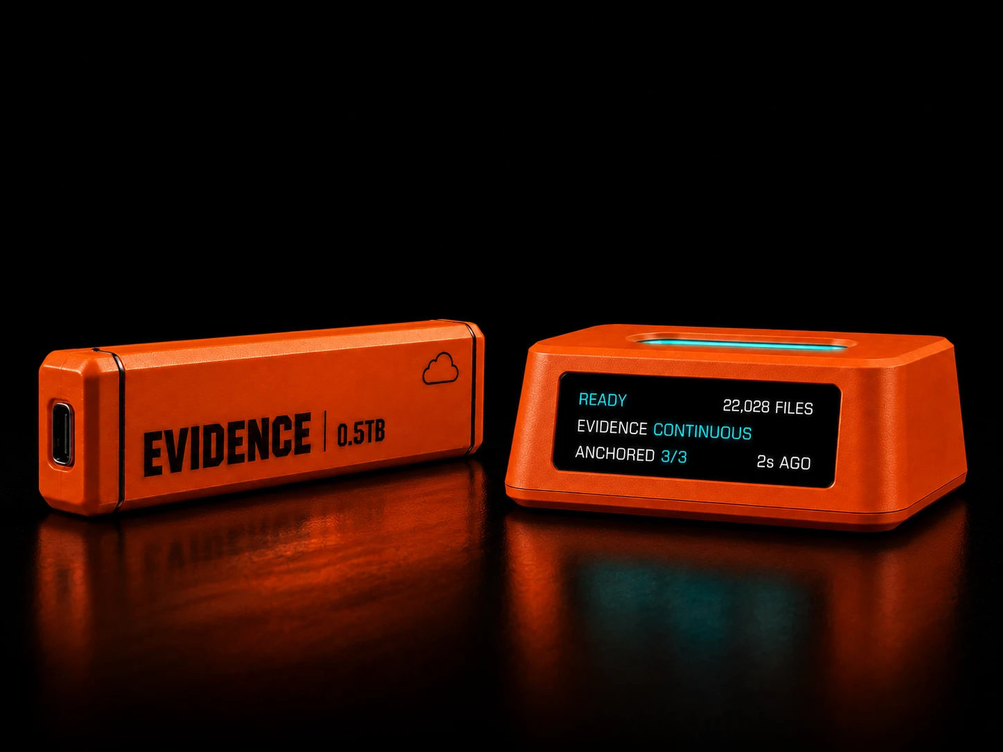 Orange GhostLogic EVIDENCE Collector marked 0.5TB beside its dock, the dock display reading Ready, 22,028 files, Evidence Continuous, Anchored 3 of 3